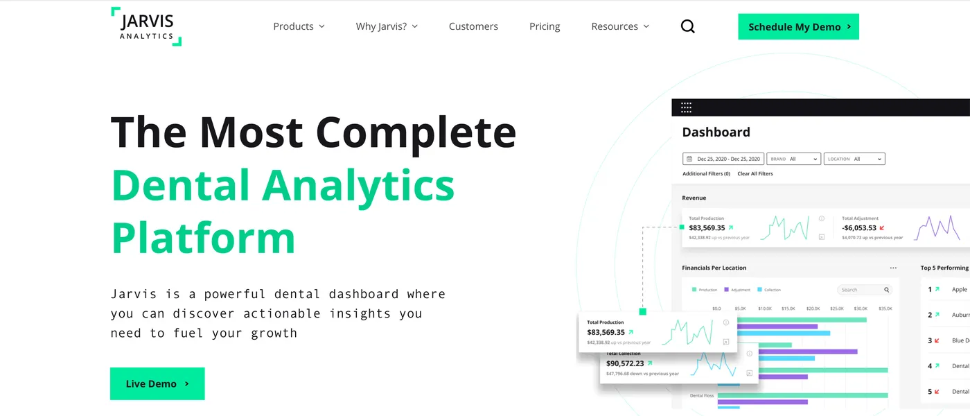 Jarvis Analytics website