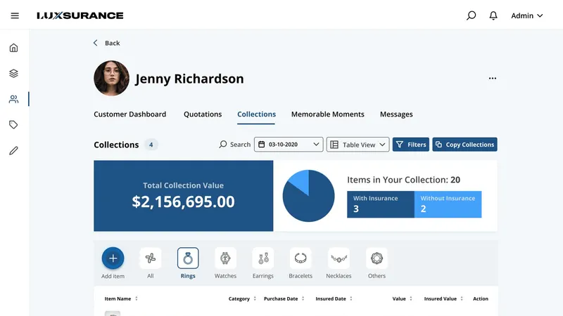 Lux Admin Dashboard cover