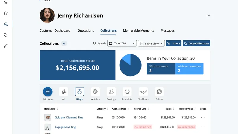 Lux Admin Dashboard cover