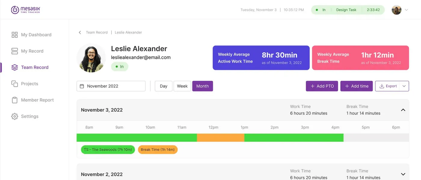 Mesasix Time Tracker dashboard