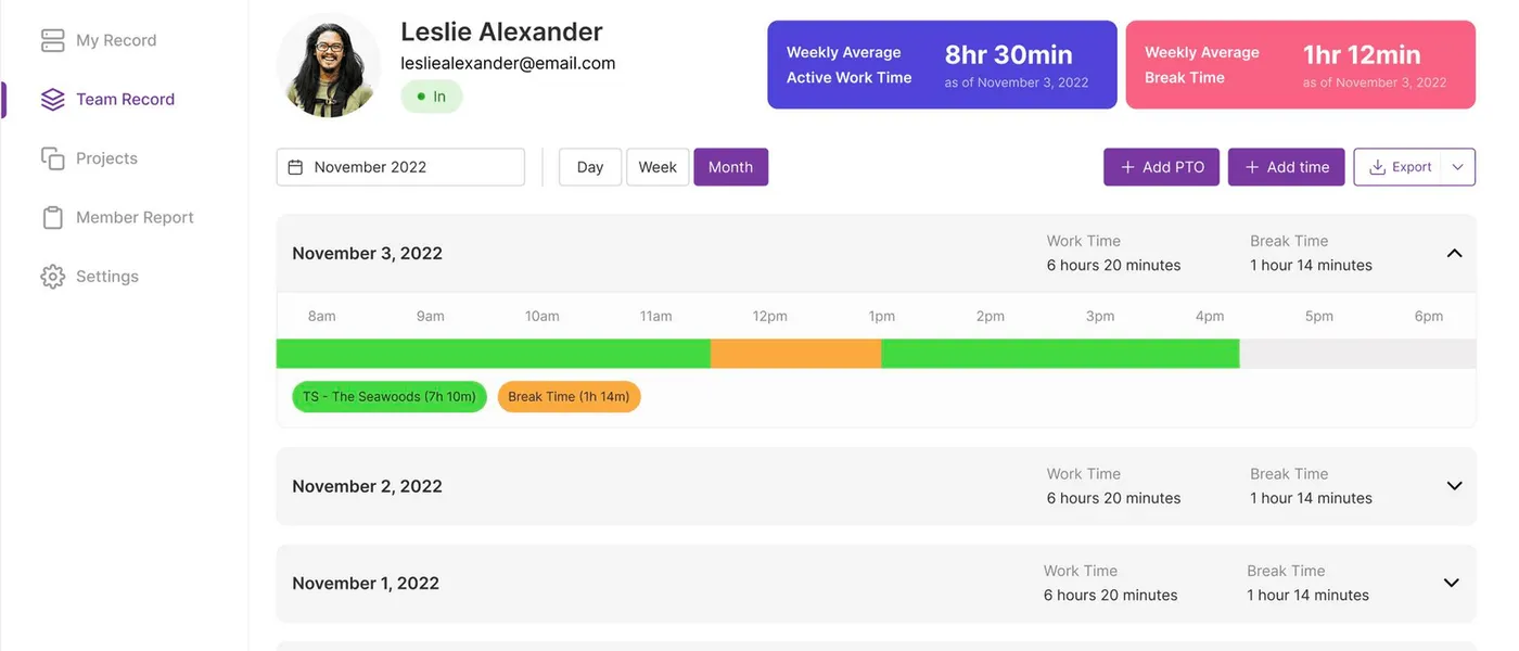 Mesasix Time Tracker dashboard
