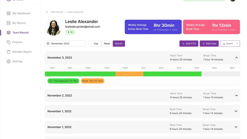 Mesasix Time Tracker dashboard