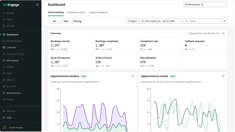 VetEngage dashboard